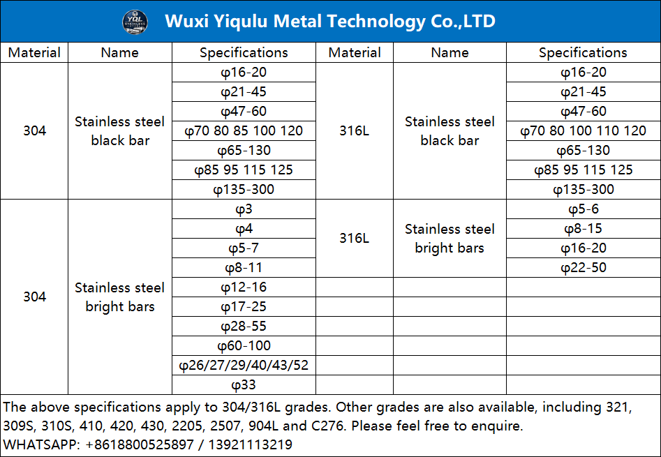 Stainless Steel Round Bar Manufacturer | 304/316L Bright Round Bar, Cold Drawn & Forged Round Bars Stainless Steel Round Bar Manufacturer | 304/316L Bright Round Bar, Cold Drawn & Forged Round Bars