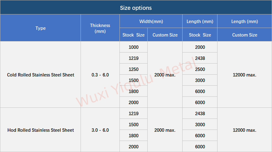 Stainless Steel Strip, Cold Rolled Slit Band, 201 304 316L Precision Strip Stainless Steel Strip, Cold Rolled Slit Band, 201 304 316L Precision Strip