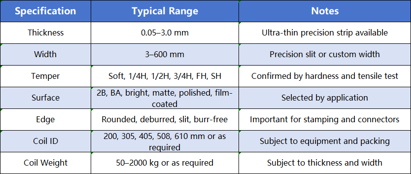 Precision Stainless Steel Strip | 301 Full Hard Spring Strip | YiquLu Metal